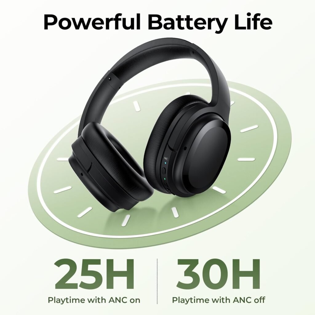 Hybrid Active Noise Cancelling Headphones, Wireless Over Ear Bluetooth Headphones, Noise Canceling Headphones Deep Bass Comfort Fit Ear Cups, for Home Office Travel