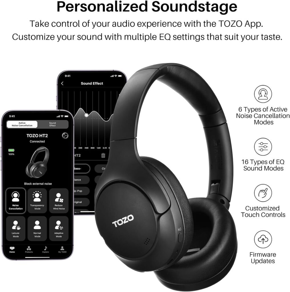 TOZO HT2 Hybrid Active Noise Cancelling Headphones, Wireless Over Ear Bluetooth Headphones, 60H Playtime, Hi-Res Audio Custom EQ via App Deep Bass Comfort Fit Ear Cups, for Home Office Travel White