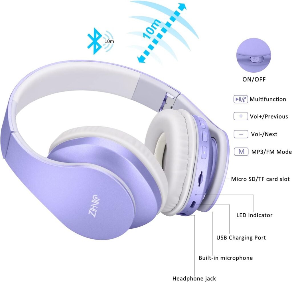 ZIHNIC Bluetooth Headphones Over-Ear, Foldable Wireless and Wired Stereo Headset Micro SD/TF, FM for Cell Phone,PC,Soft Earmuffs Light Weight for Prolonged Wearing (Purple)